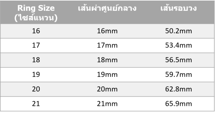 trai-b-แหวนผู้ชาย-แหวนเกลี้ยง-ขอบตรง-titanium-หน้ากว้าง-8-มิล-สไตล์-เรียบง่าย-แหวนปอกมีด-แหวนหมั้น-แหวนแต่งงาน