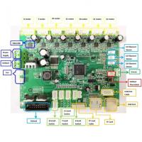 ต้นฉบับ Geetech เครื่องพิมพ์3d Mb A30โปร A30m A30t เมนบอร์ดคอนโทรลเลอร์ Smartto_mb_v1.0บอร์ดหรือ Gtm32 _ 103 _ บอร์ดบอร์ดควบคุม V1