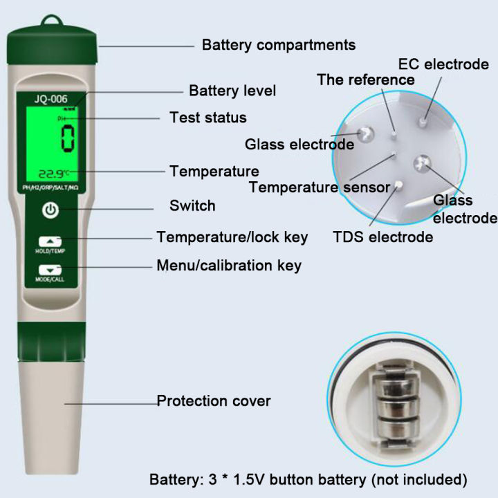 fansline-วัดคุณภาพน้ำดิจิตอลมัลติฟังก์ชัน10-in-1วัดคุณภาพน้ำความถูกต้องสูงพกพาได้ปากกาทดสอบคุณภาพน้ำเครื่องมือวัดของแข็งของแข็งของน้ำ-ec-salinity-orp-h2-s-g-อุณหภูมิ-สารละลายธาตุอาหาร-การวัด