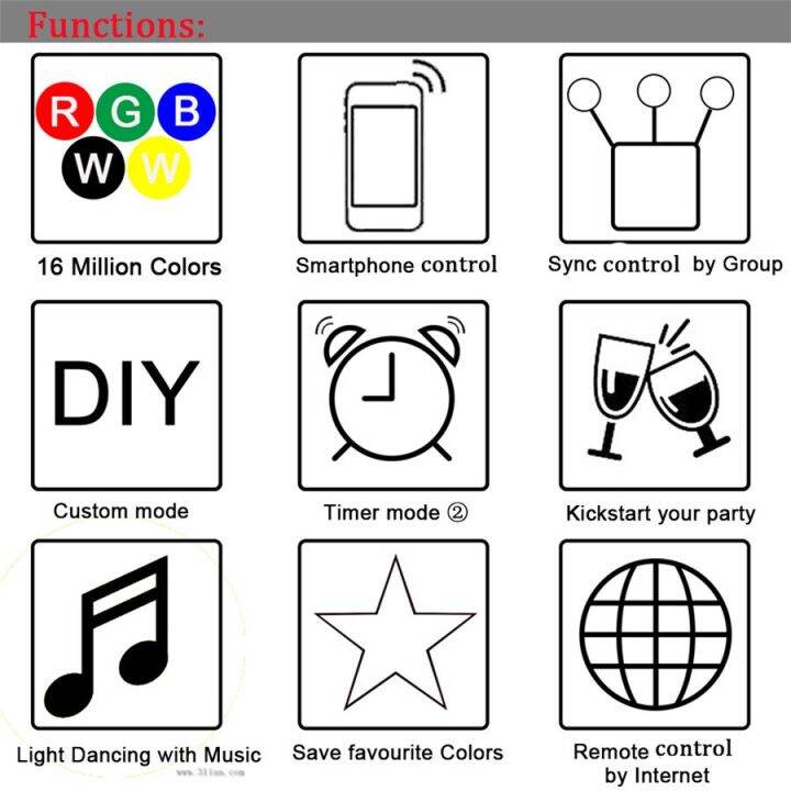 yingke-zinuo-rgb-rgbw-ขนาดเล็กสำหรับบ้านมหัศจรรย์-ตัวควบคุมไวไฟสำหรับแผงแถบไฟ-led-ฟังก์ชั่นจับเวลาไฟ16ล้านสีการควบคุมสมาร์ทโฟน