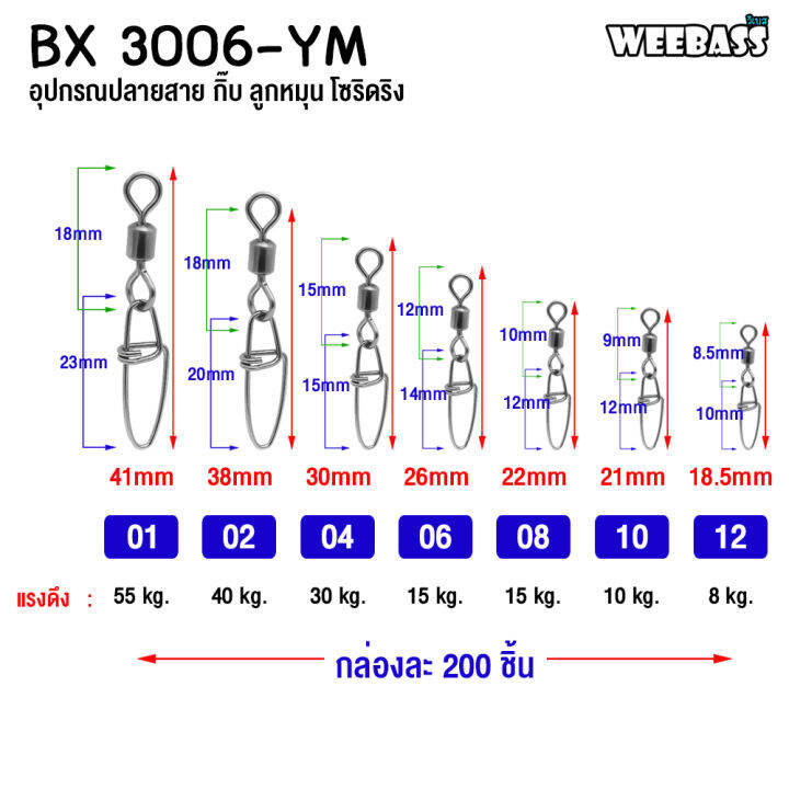 อุปกรณ์ตกปลา-weebass-ลูกหมุน-รุ่น-bx-3006-ym-กิ๊บตกปลา-กิ๊บลูกหมุน-อุปกรณ์ปลายสาย-แบบกล่อง