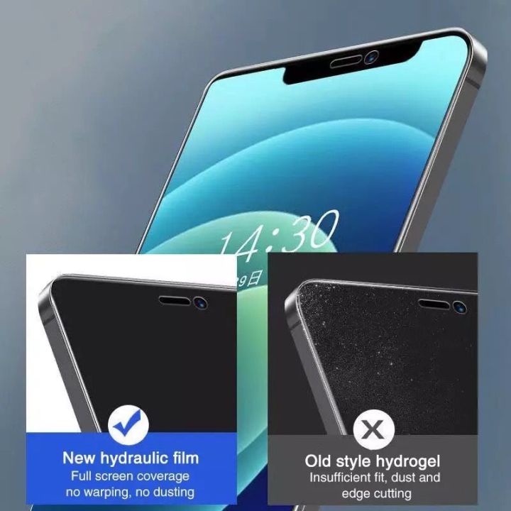 spot-goods66-4pcs-hydrogel-ฟิล์มสำหรับ-iphone-14-13-12-11-pro-max-mini-screen-protector-ฟิล์มด้านหน้าสำหรับ-iphone-xr-x-xs-max-7-8-plus-se-2020-2022