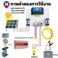 ชุดนอนนา ชุดคอนโทรล ชาร์จเจอร์ โซล่าเซลล์ พลังงานแสงอาทิตย์ มาพร้อมกับ inverterแปลงไฟบ้าน 220V สิ้นค้ามีการรับประกัน ถูกสุดๆ