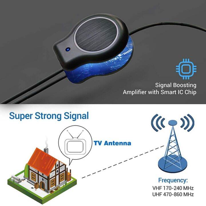 quick-installation-signal-amplifier-outdoor-or-indoor-hdtv-digital-signal-amplifier-tv-antenna-signal-amplifier-hd-fm-dvb-usb-powered-32dbi