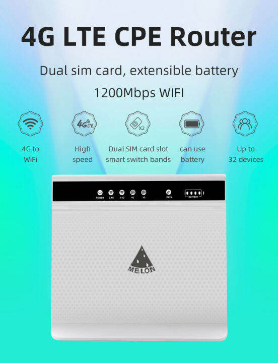 4g-router-2-ซิม-4g-dual-sim-เราเตอร์-ใส่ซิม-2-ซิม-dual-band-2-4g-5g-1200mbps-turbo-fast-speed