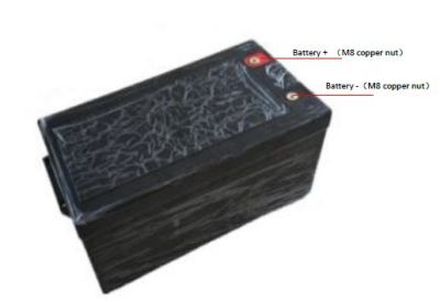 ส่งฟรี!!! LiFePO4 รับประกัน 2 ปี ลิเทียม ฟอสเฟค Solar Battery lithium phosphate 24V 100Ah with BMS