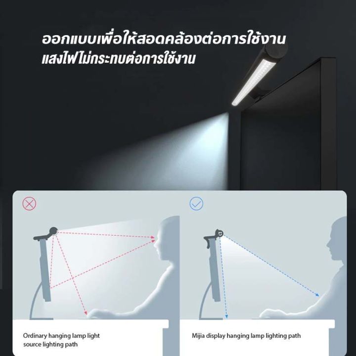 xiaomi-mi-monitor-hanging-lamp-โคมไฟแขวนจอคอม-ไฟหน้าจอคอม-โคมไฟตั้งโต๊ะledสำหรับหน้าจอpc-screen-monitor-light-bar