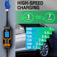 Feyree ที่ชาร์จ EV แบบพกพาได้,Type1ช่องเสียบ J1772 7KW 32A 1เฟสควบคุมผ่านแอปกล่องชาร์จแบบพกพาสำหรับยานพาหนะไฟฟ้า