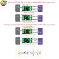 โมดูลแยกออปโตคัปเปลอร์ 1 ช่อง PC817 EL817 3V-5V 12V 24V ตัวยึดรางแยกโฟโตอิเล็กทริก PLC Drive Motor Board