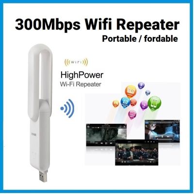 USB Wifi Repeater Portable &amp; Fodable Dual Antenna High speed 300Mbps อุปกรณ์ขยายสัญญาณ Wifi แบบพกพา