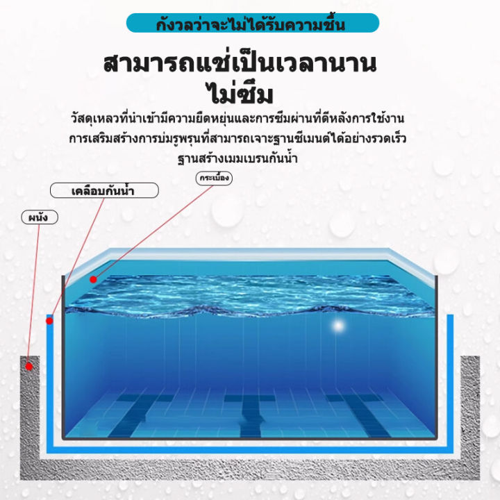 กันน้ำระดับมืออาชีพ-100-ปี-bulaien-กาวใสกันน้ำซึม-เหมาะสำหรับผนังภายนอก-ขอบหน้าต่าง-ห้องครัว-ห้องน้ำ-ผนัง-หลังคา-สระว่ายน้ำ-กาวกันน้ำรั่ว-กาวกันน้ำรั่วซึม-กาวกันรั่วซึม-กาวกันน้ำ-กันซึมบ่อปลา-กาวกันซึ