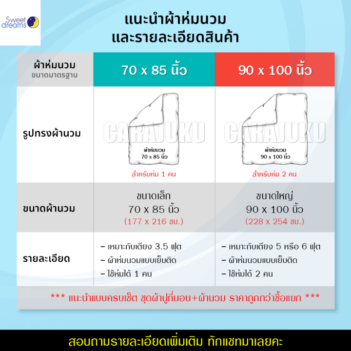 sweet-dreams-ชุดผ้าปูที่นอน-ผ้านวม-6-ฟุต-โคนัน-conan-ชุด-6-ชิ้น-เลือกสินค้าที่ตัวเลือก-สวีทดรีมส์-ชุดเครื่องนอน-ผ้าปู-ผ้าปูที่นอน-ผ้าปูเตียง