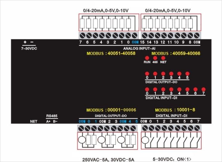 gecon-tcp-508r-data-acquisition-module-io-module-analog-input-module-digital-input-module-datathai