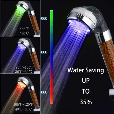 Bathroom Handheld 3/7 Color Changing High Pressure Water Saving Sensor Negative Ion Filter Rain Led Shower Head Nozzle for Bath  by Hs2023