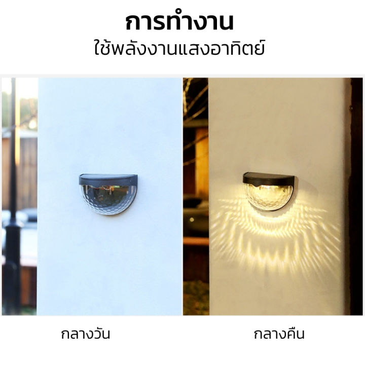 โคมไฟโซล่าเซลล์-โคมไฟติดผนัง-ไฟติดกำแพง-ไฟ-led-ติดผนัง-ไฟติดผนังโซล่า-เปิด-ปิด-อัตโนมัติ-กันน้ำ