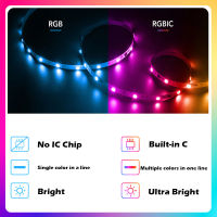 WS2812B หลอดไฟ LED Strip RGBIC SMD บลูทูธควบคุม DC 5โวลต์โคมไฟสำหรับตกแต่งห้องสายรุ้ง USB ไร้สายควบคุมระยะไกลชุด