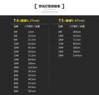 O7W0T4 หลอดหลอดฟลูออเรสเซนต์ขนาดเล็ก T5 ไฟตะแกรงสำนักงาน