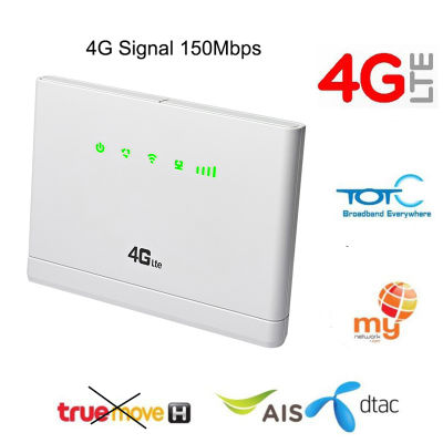 จุดเชื่อมต่อเครือข่าย 300Mbps Wiress 4G LTE CPEปลดล็อคโมเด็มเราเตอร์ไร้สายพร้อมช่องใส่ซิมการ์ดและพอร์ตLAN