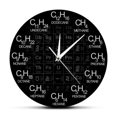 Periodic Table of Elements Chemistry Wall Clock Chemical Formulas As Time Numbers Wall Watch Chemical Science Wall Art Decor