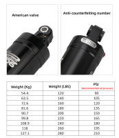 DNM AO-6 Mountain Bike Air โช้คอัพหลัง100มม.125มม.150มม.165มม.190มม. พับไฟฟ้าสกู๊ตเตอร์โช้คอัพ