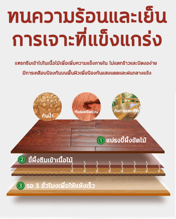 พื้นใหม่ขึ้นแล้ว-ขี้ผึ้งทาไม้-ขี้ผึ้งขัดไม้-beeswax-เปิดฝาพร้อมใช้-ไม่ต้องผสม-เป็นมิตรกับสิ่งแวดล้อมและไม่มีกลิ่น-แห้งเร็วตกแต่งใหม่-เพิ่มพื้นผิว-กันน้ำกันชิ้น-กันการกัดกร่อนกันแดด-บำรุงอย่างล้ำลึก-be