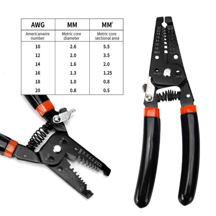 ชุดคีมย้ำหางปลา-สลิปต่อสาย-แบบเปลี่ยนหัวได้-5-แบบ-crimping-pliers-kit-ใช้สำหรับงานย้ำหางปลา-ทำงานง่ายและมีความแม่นยำสูง