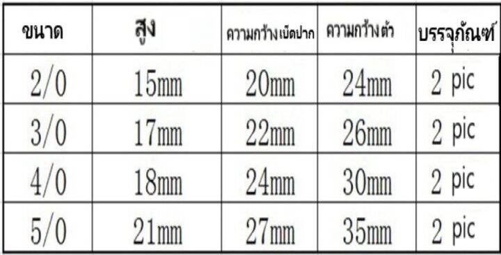 1-2-วัน-ส่งไวมากแม่-ห่วงโซ่ล็อคปลา-10m-10-ล็อค-5m-5ล็อค-super-thailand