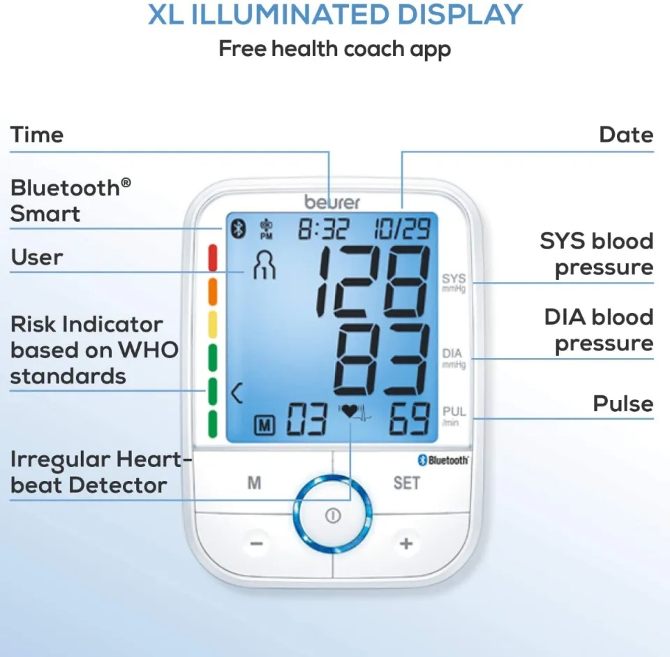 Beurer BM67 Upper Arm Blood Pressure Monitor, Large Cuff, Automatic &  Digital, XL LCD Display, Bluetooth with App, Home Use BP Machine Kit