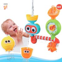 .Kids Toy Décor ของเล่นเสริมทักษะ ตัวต่อ โมเดล. ?[พร้อมส่ง] ? ตาโตพ่นน้ำ ของเล่นอาบน้ำ .ของเล่นเสริมทักษะ เกมฝึกสมอง.