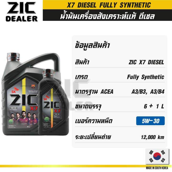 zic-x7-diesel-5w30-ขนาด-7-ลิตร-สำหรับเครื่องยนต์ดีเซล-api-ci-4-ระยะเปลี่ยน-12-000-กิโลเมตร-สังเคราะห์แท้-100-ซิค-น้ำมันเครื่อง-รถยนต์-น้ำมันเครื่องอันดับหนึ่งของเกาหลีใต้