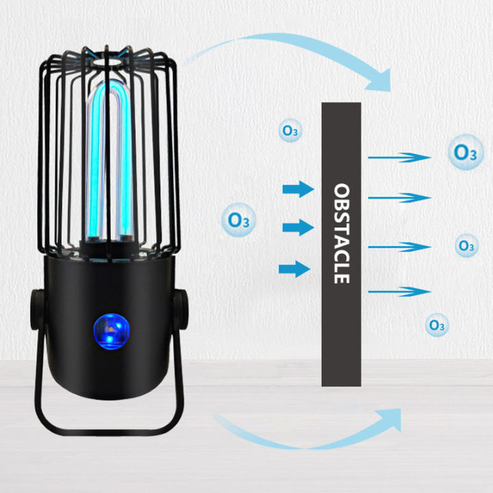 หลอดไฟหลอดโอโซนแสง-usb-หลอดไฟแบคทีเรีย
