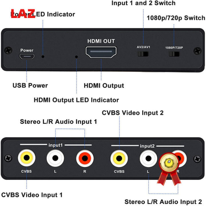 ตัวแปลง-rca-เป็น-hdmi-1080p-dual-av-เป็นอะแดปเตอร์ที่รองรับ-hdmi-cvbs-เป็นวิดีโอคอมโพสิตที่รองรับ-hdmi-และตัวแปลงเสียง