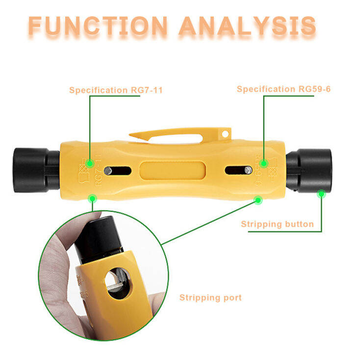 คีมปอกสายไฟคุณภาพสูง-เครื่องมือซ่อมแซมช่างไฟฟ้าคีมตัดลวดสายโคแอกเซียลสำหรับปี-rg59-rg11-rg7-rg6