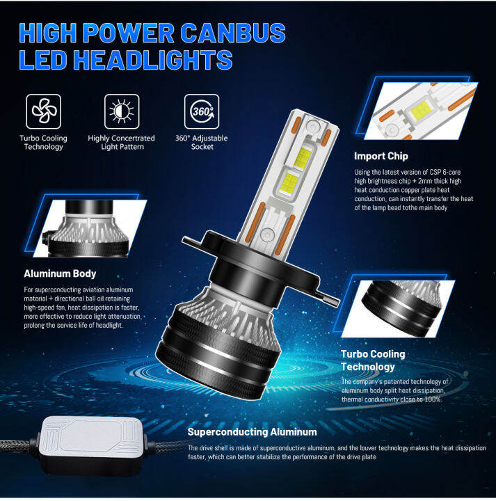 2ชิ้นไฟหน้ารถ-h7-led-c-an-bus-h4-led-lm-180วัตต์9005-9006-hb4-9012-h11-9คู่ท่อทองแดง-k5c-6000พันโคมไฟอัตโนมัติ