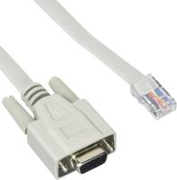 สายแปลง RS232 to Lan DB9 to RJ45 Cable - 9-Pin DB9 Serial RS232 Port to RJ45 Cat5 Ethernet LAN Console Cable Switch Line