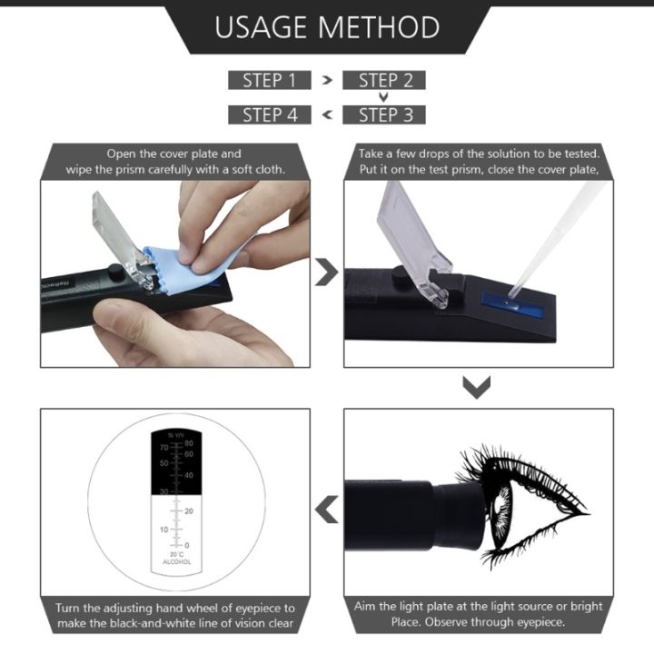 เครื่องวัดแอลกอฮอล์แบบใช้มือถือเครื่องวัดแอลกอฮอล์เครื่องวัดแอลกอฮอล์0-80-แอลกอฮอล์เบียร์น้ำตาลเครื่องวัดการหักเหของแสง-atc-เครื่องมือวัดไวน์