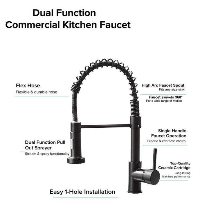 matte-black-kitchen-faucet-deck-mounted-mixer-tap-360-degree-rotation-stream-sprayer-nozzle-kitchen-sink-hot-cold-taps