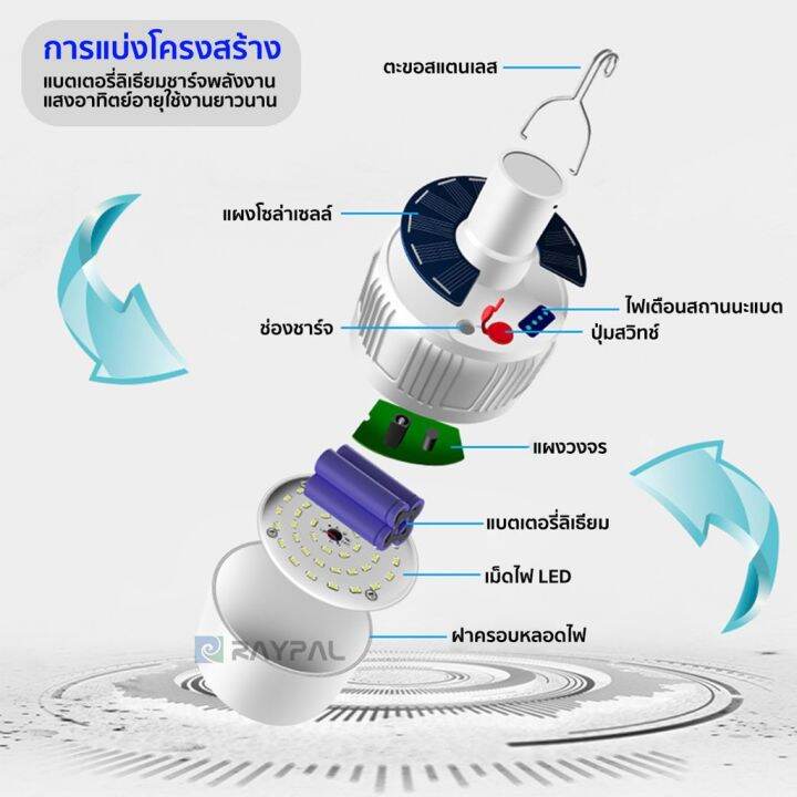 way-of-light-ไฟโซล่าเซลล์-โคมไฟถนนโซล่าเซลล์-พกพา-solar-emergency-charging-lamp-sl-24ไฟโซล่าเซลล์ประหยัดพลังงาน-ราคาถูก