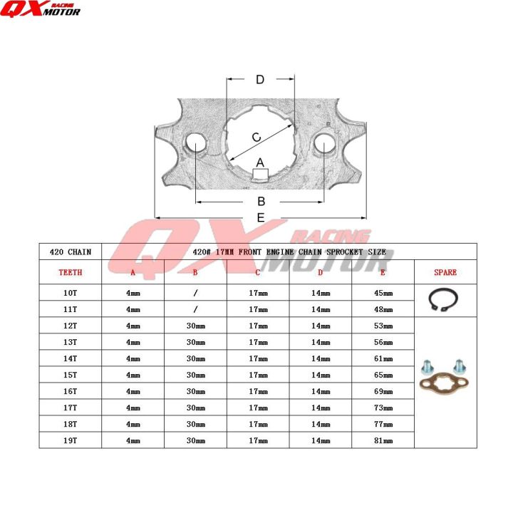 เฟืองโซ่420-420h-โซ่17มม-10-19ฟันหน้าสำหรับ-taotao-kayo-bse-xmotos-apollo-ssr-110-125cc-มอเตอร์ไซค์วิบาก-atv-quad