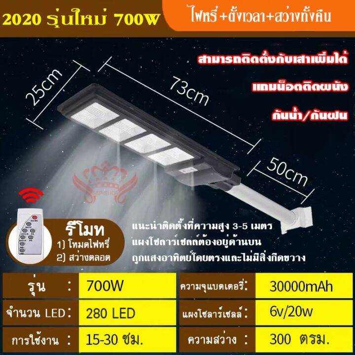 wowowow-ไฟ-โซล่าเซลล์-solar-light-led-700w-8-ช่อง-โคมไฟสปอร์ตไลท์-รุ่นใหม่พลังงานแสงอาทิตย์-ราคาสุดคุ้ม-พลังงาน-จาก-แสงอาทิตย์-พลังงาน-ดวง-อาทิตย์-พลังงาน-อาทิตย์-พลังงาน-โซลา-ร์-เซลล์