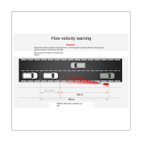 Car Radar Speedometer Mobile Speed Detector Vehicle Speedometer 12V All-Round Led Display Electronic Dog Speedometer