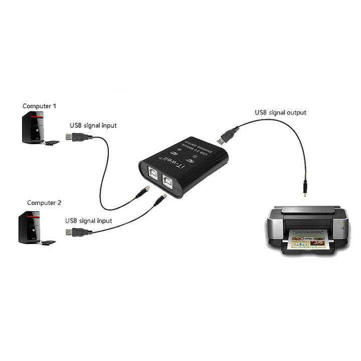 it-well-usb-printer-sharing-device-2-in-1-out-printer-sharing-device-2-port-manual-kvm-switching-splitter-hub-converter