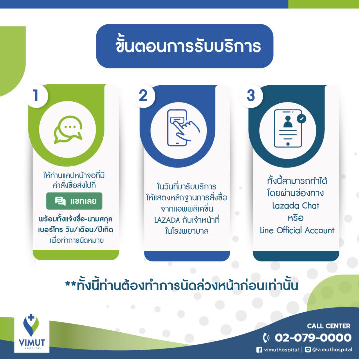 e-coupon-โรงพยาบาลวิมุต-แพ็กเกจ-ตรวจคัดกรองโรคไทรอยด์