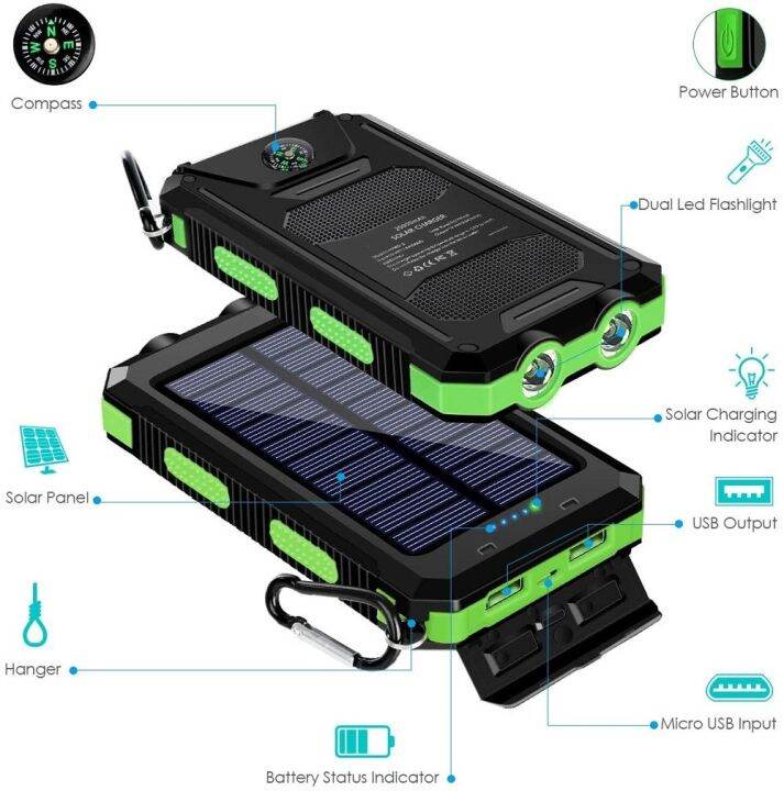 80000mah-portable-solar-power-bank-charging-poverbank-three-defenses-external-battery-charger-strong-led-light-double-usb-hot-sell-tzbkx996