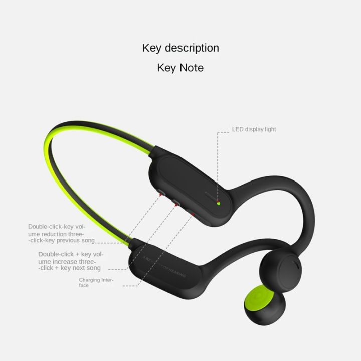 bone-conduction-headphones-bluetooth-5-0-hi-fi-stereo-with-mic-waterproof-sports-headphones-for-running-travel