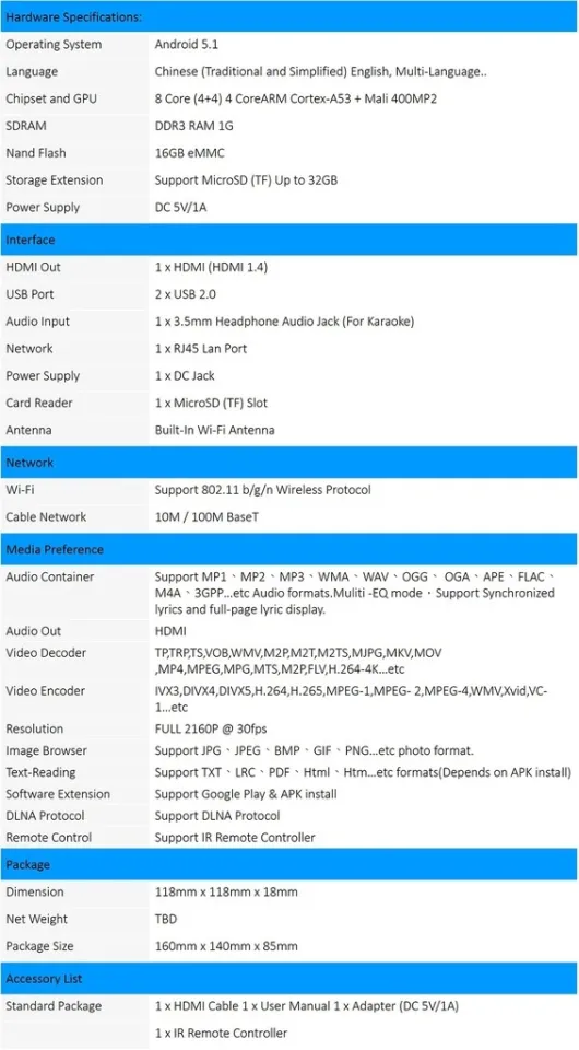 UBOX Gen 3 S900 Pro TV Box - World Wide Unblock Version | Lazada
