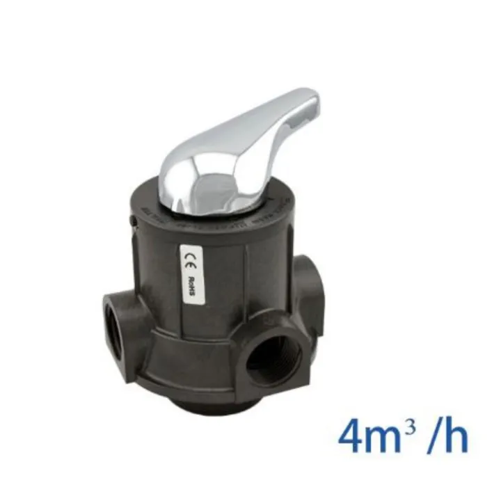 h8FhPM4H Runxin Manual Head Sediment F56A1 (Multifunction Flow Control
