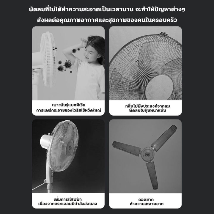 น้ำยาล้างพัดลม-ไม่ต้องล้างน้ำ-ไม่ต้องถอด-น้ำยาล้างพัดลม-520ml-กำจัดกลิ่นไม่พึงประสงค์-เพิ่มอายุการใช้งานพัดลม-ล้างพัดลม-น้ำยาทำความสะอาดพัดลม-โฟมล้างแอร์-สเปรย์ล้างแอร์-พัดลมสะอาดแล้ว-การขจัดส