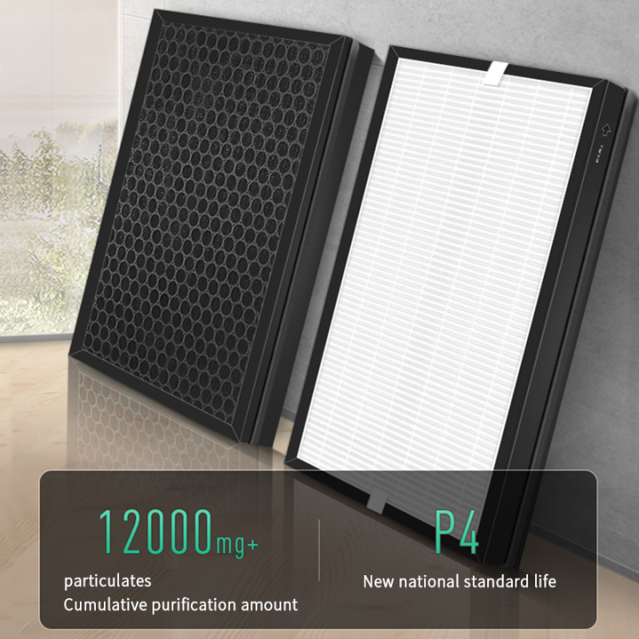 【Ready Stock】 ONEHOME Air Purifier Filter HEPA Filter of Air Purifier