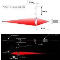 F26mm Diameter6mm High QualityLaser Focusing Lens Focal LengthThickness 1.7mm DIYOptical CondenserOpti Spherical Glass Lens1PC